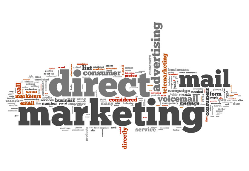 Word Cloud with Direct Marketing related tags